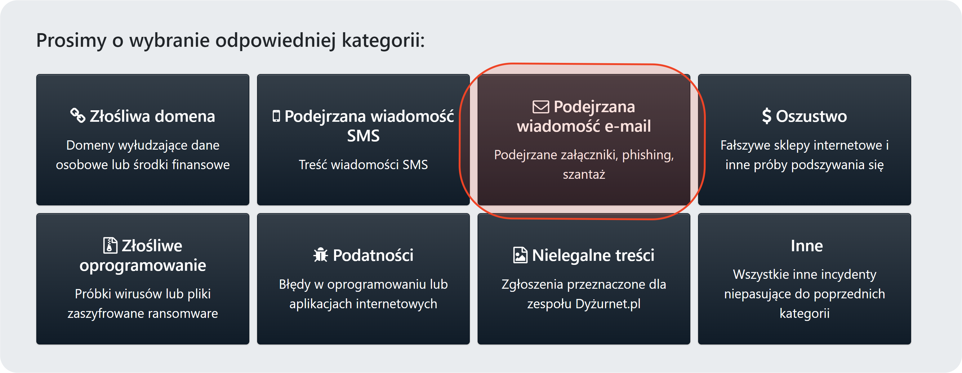 Wybór kategorii Podejrzana wiadomość e-mail