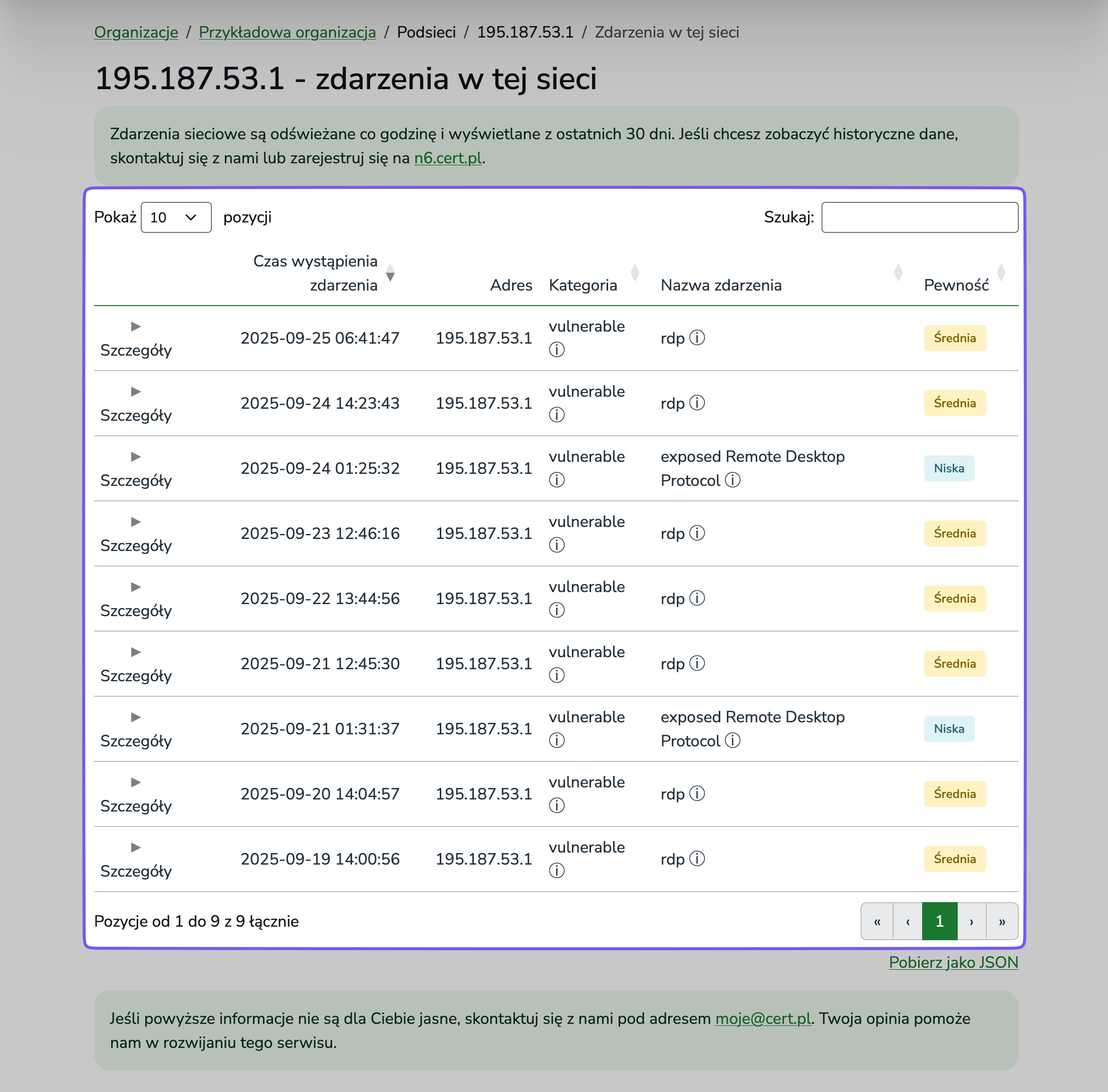 Zdarzenia sieciowe